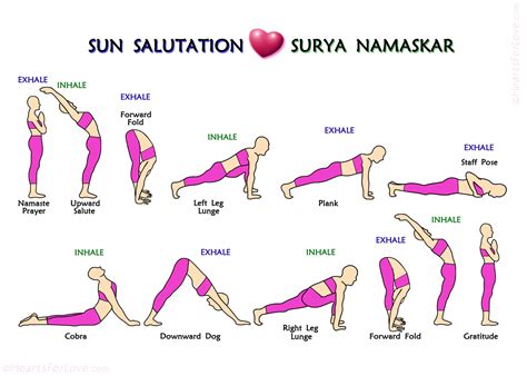 Surya Namaskar C Sequence