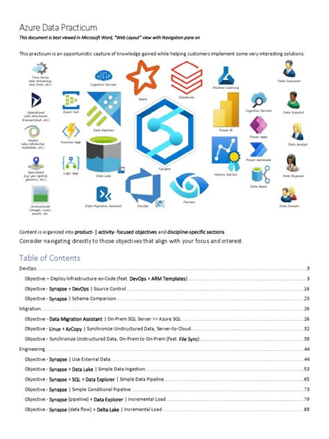 Image result for Azure SQL Database Theory and Practice
