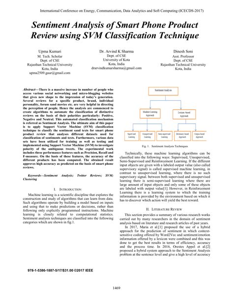 Sentiment Analysis Using SVM 的图像结果