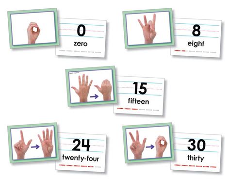 Image result for Terrific Sign Language