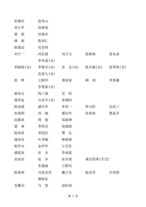 第一届中国人民政治协商会议全国委员会组成人员名单