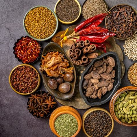 India Spices Market Size and Forecast (2019-2029)