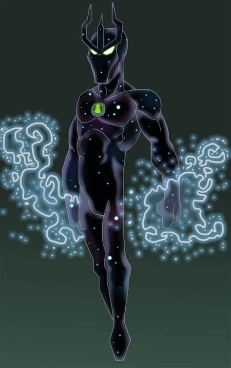 Image result for Alien X Beat