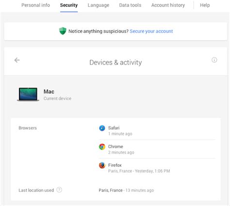 Image result for Recent Activity On Website