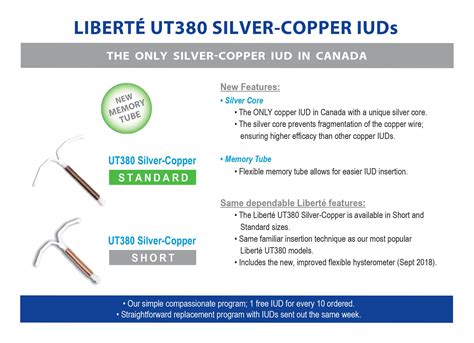 Copper Iud Brands