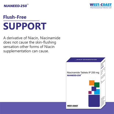Nianeed-250 mg Tablet | Uses, Side Effects, Price | Apollo Pharmacy