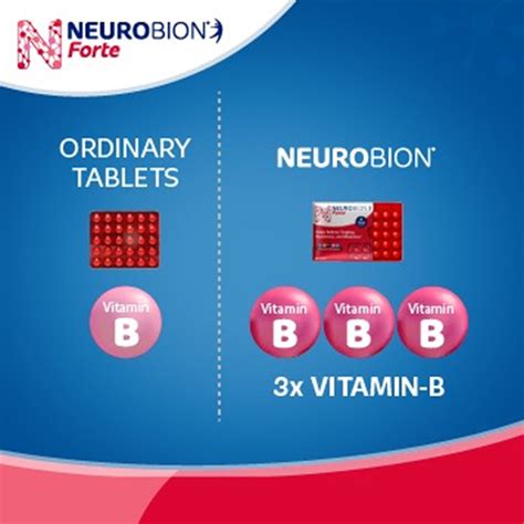 Buy Neurobion Forte (30 Tablets) | Relief from Tingling, Numbness ...