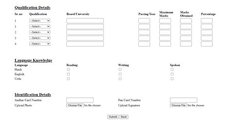 Image result for HTML Code for Form Basic