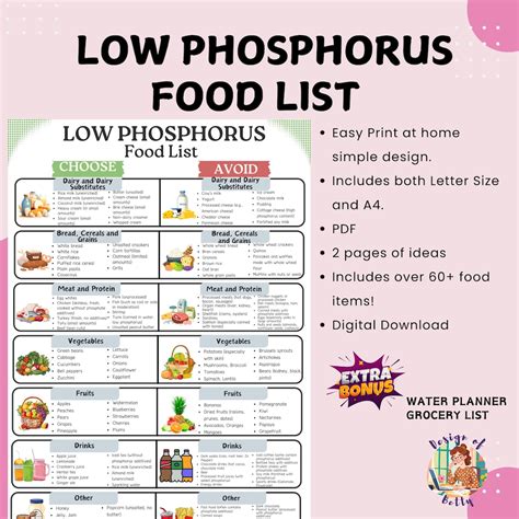 Low Phosphorus Diet Food List for Stage 4 Kidney Disease Renal Diet, Kidney Friendly Food List ...