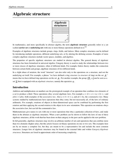 Algebraic Structure 的图像结果