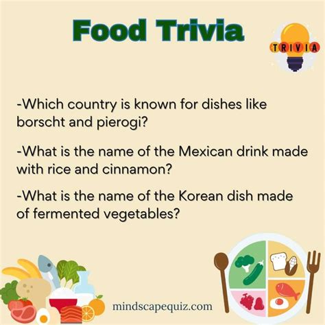 83 Delicious Food Trivia Questions with Answers - Mindscape Quiz