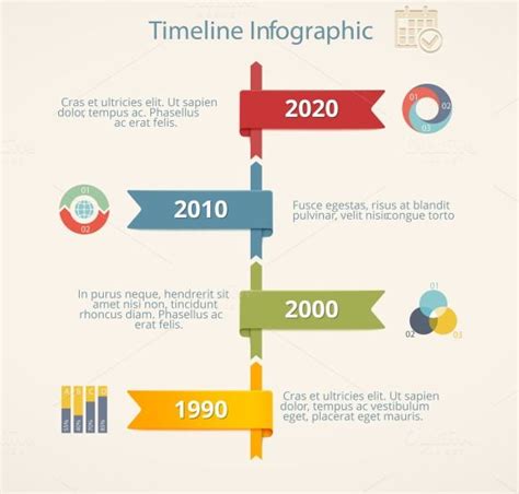 Infographic timeline examples - moviesmaq