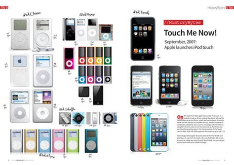 The Apple iPod: A Look At The Musical Revolution's History | The ...