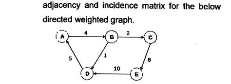 Image result for Incidence Matrix Directed Graph