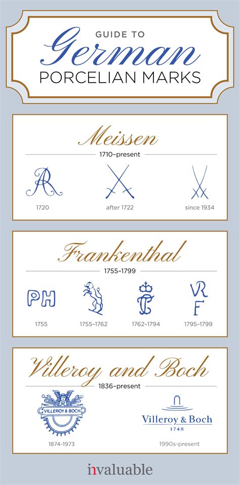 German Porcelain Figurines Marks German Porcelain Figurine Of A Lady