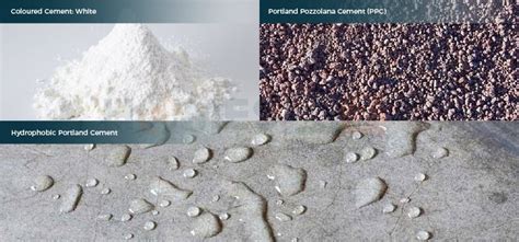 7 Different Types of Cement used in India | Homes247.in