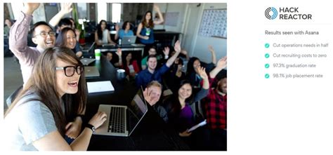 Project Management Examples 的图像结果