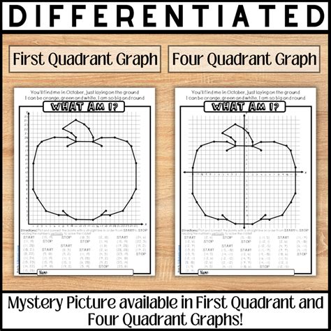 Fall Coordinate Graphing Worksheet - Math with Crayons
