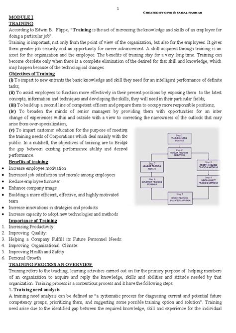 Management training and development - Created by cipin & faisal rahman ...