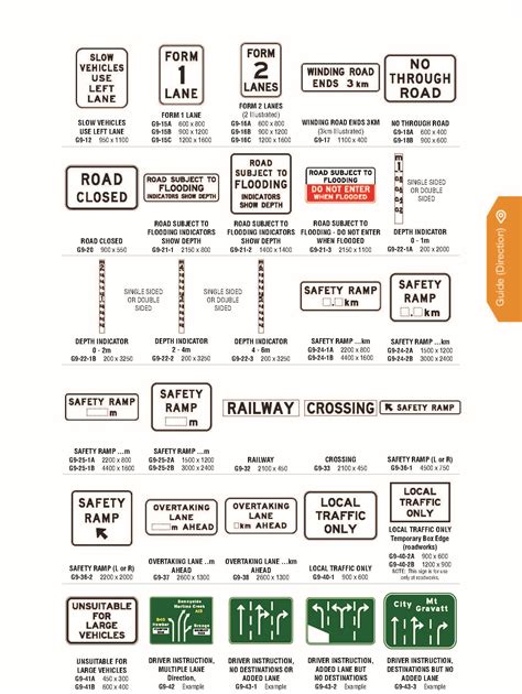 Guide Sign Design 的图像结果