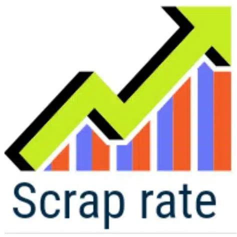 Scrap Rate Today | Live Scrap Market Rate In India