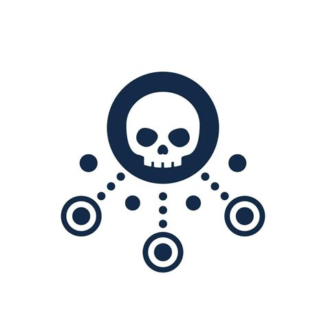 Parent Process Icon Malware 的图像结果