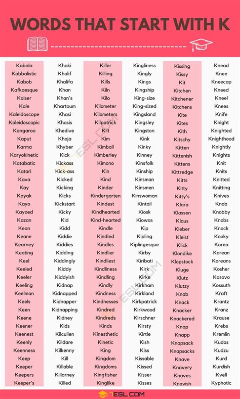 Words that Start with K (1400+ K Words in English) • 7ESL