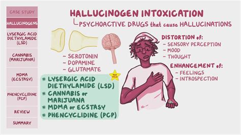 Hallucinogens