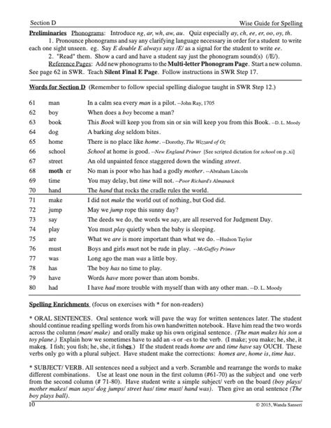 Image result for Spell Write and Read