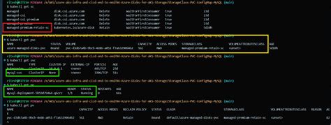 Persistent Storage in AKS using Azure Disks: Deploying MySQL with a ...