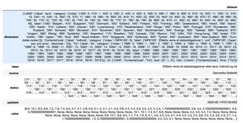 convert json file to plot 的图像结果