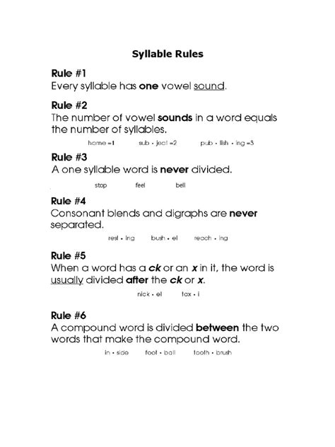 Image result for Syllable Rules