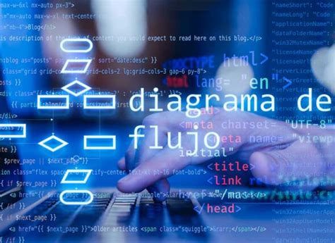 Image result for Programacion Informatica