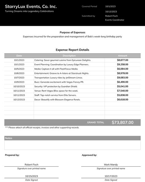 Image result for Monthly Expense Report Example