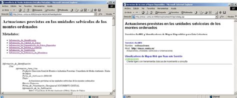 Image result for Metadata Map