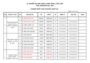 LLB 3 SEM2 - Cvvv - RASHTRASANT TUKADOJI MAHARAJ NAGPUR UNIVERSITY Page ...