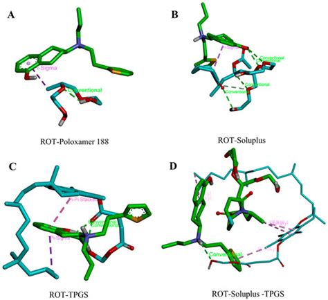 Using Polymers as Crystal Inhibitors to Prevent the Crystallization of ...