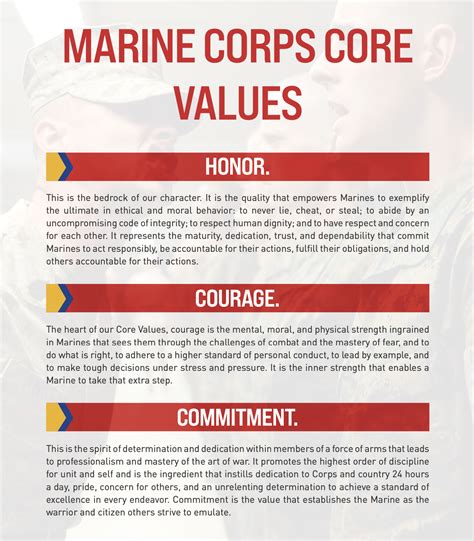 Marine Corps Knowledge | What Should You Know Before Boot Camp? - For ...