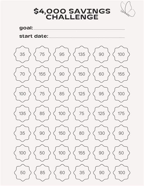 4000 Dollar Spar Challenge: Your Printable Savings Plan | Saving money ...