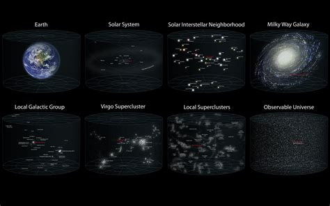 Pin by Matthew James on Cosas Casi de Otro Mundo | Galaxy solar system, Earth and solar system ...