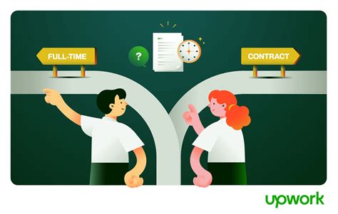 Contract vs. Full-Time Employment: Key Differences Explained - Upwork