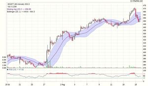 Trends IN Readymade Garments Export- Summary - TRENDS IN READYMADE ...