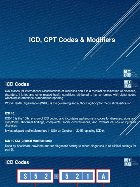 CPT Modifiers 的图像结果