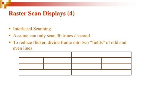 Image result for Raster Scanner