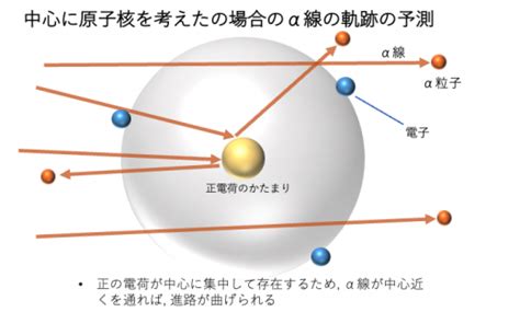 Image result for Stack Application Using Recursion Visualization