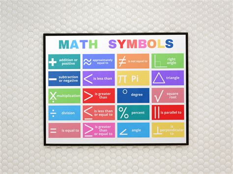 Math Sign 的图像结果