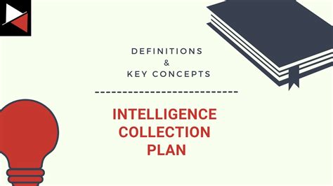 Image result for Intelligence Plan