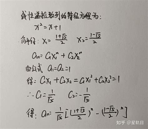 数列 的图像结果