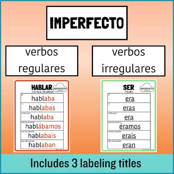 Spanish IMPERFECT TENSE Regular & Irregular Verb Conjugation Chart Poster