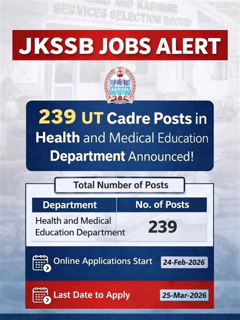 JKSSB Recruitment 2026 Notification Out for 239 UT Cadre Posts — Apply ...